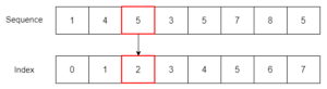 Python Sequences