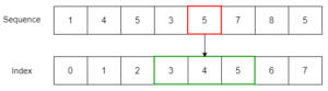 Python Sequences