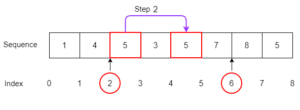 Python Sequences